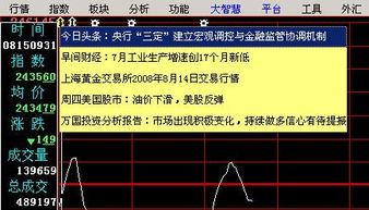 国泰君安大智慧看不到股票是怎么回事？ 进入以后，什么股票都没有，都看不见，不知道为什么，请教高手！