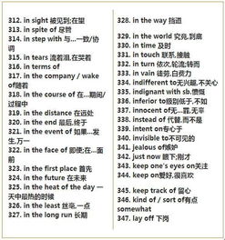 超齐全的526句英语短语,每天一遍,掌握只需30天