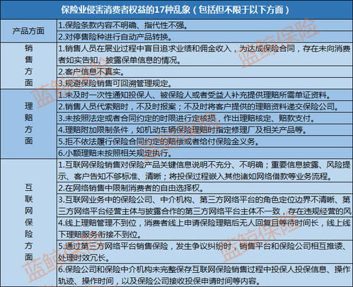 意外伤害保险受益人指定的范围 保单受益人指定范围 