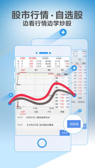 下跌期3%选股法怎么选股