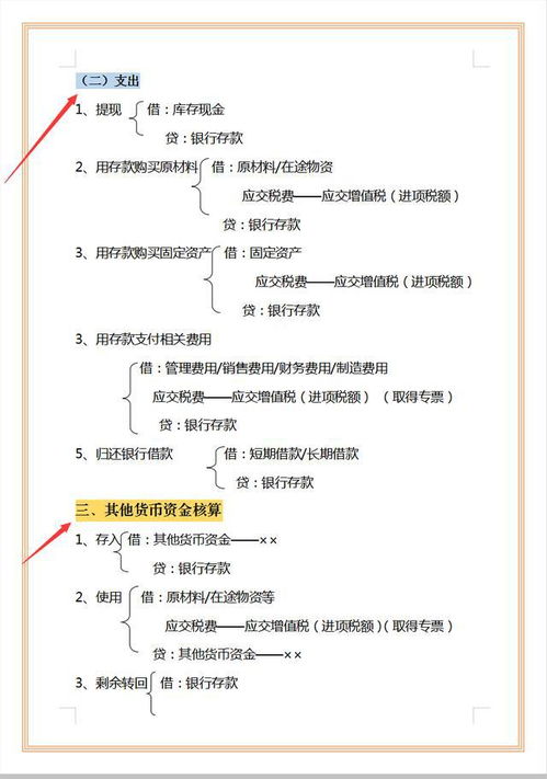 收回应收账款会计分录怎么做 收回应收账款填什么凭证