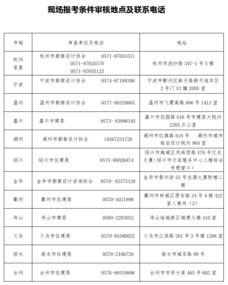 浙江 一级注册建筑师,考后资格审核开始了