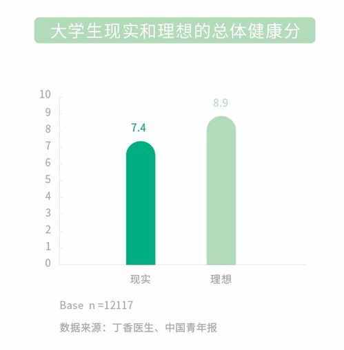 如何查询山东大学生医保报销情况？