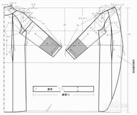 服装打版技巧