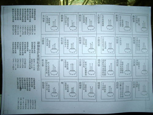 拜财神烧香的正确方法 