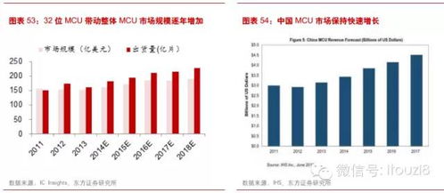 2008欧洲杯技术统计