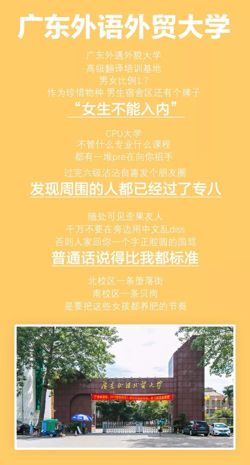 广州中医学院招自考生么,广州中医药大学有同等学力或者自考上岸的吗？