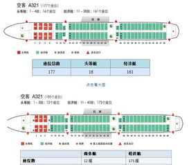 飞机CA1847靠窗位置 