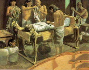 古埃及制作木乃伊全过程 整整需要七十天