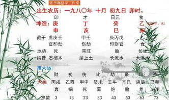 2019年婚姻亮红灯,极其容易离婚的八字