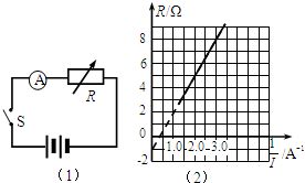 在真空中有两个完全相同的金属小球，带电量分别为-q1和+q2，相距r时，其相互作用力为F；今将两小球接触一下再相距r，这时相互作用力为F/3，则两球原来带电量大小的关系是 （）A.q1∶q2＝1∶2 B.1∶q2＝2∶1C.q1∶q2＝3∶1 D.q1∶q2＝1∶3