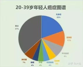 人间世 感受生命的重量