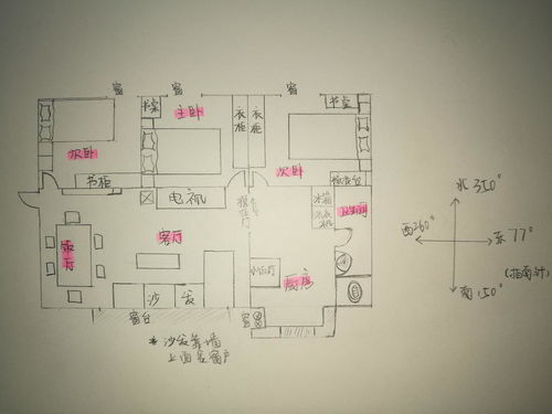 求助 我家搬进这个房子,家里人的运气很是不... 