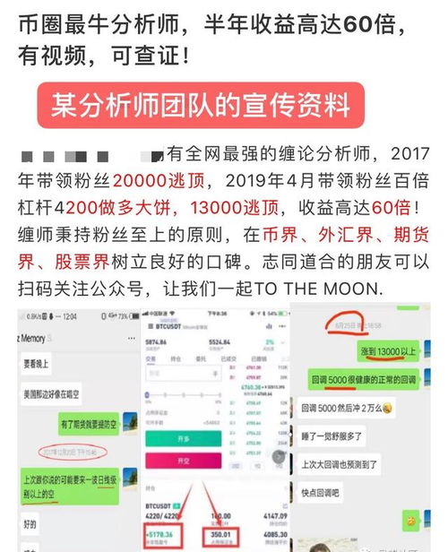 揭秘行情分析师乱象 抄袭 伪造收益 花式喊单,联合机构做局