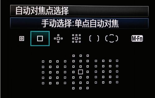 人像拍摄相机的参数设置6个关键点