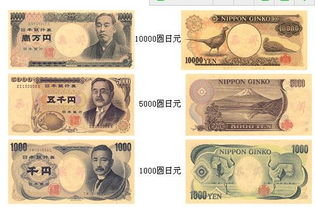 截止到今日,2012年4月23日,日元兑换人民币的汇率是多少 谢谢了 
