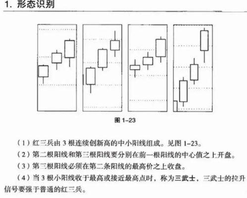 底部红三兵的意义