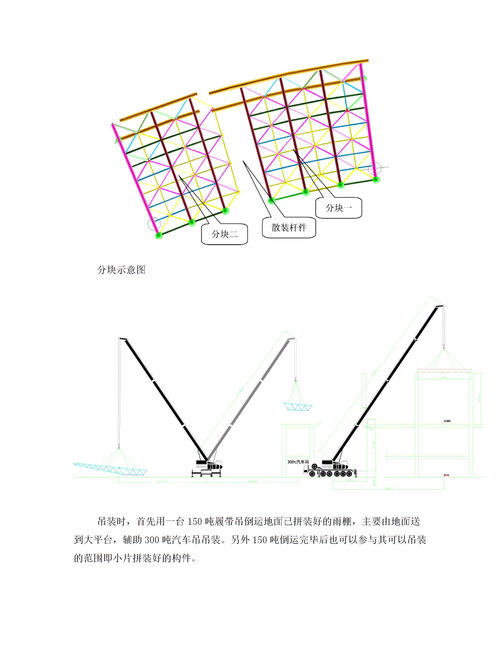 雨棚吊装方案模板(吊拉雨棚安装过程视频)