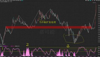 为什么2022年1月9日沪深有几十家涨停的股票 而交易龙虎榜只有6家涨停的信息