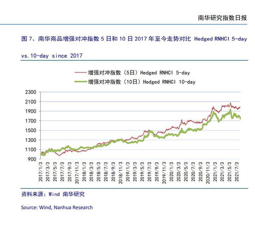 a50富时中国期货指数新浪