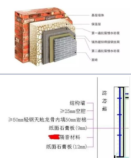 酒店科普篇 住酒店必须要了解的入驻知识点