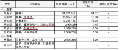 养元饮品在产品质量检测方面的表现怎么样？