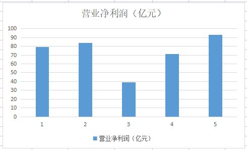 of513050这只基金可以在券商处购买吗