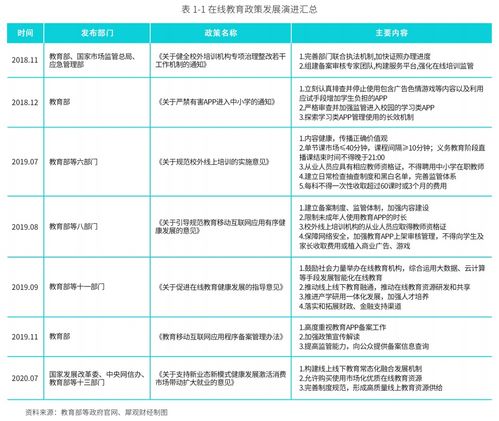 民办学校收到股东投入资金应记入什么科目?