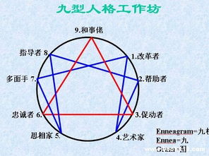 医保如何避免逆向选择 医疗保险逆向选择定义 