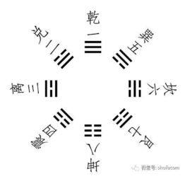 挂字画,你得先看好了风水 