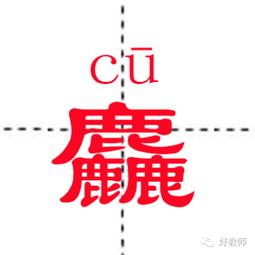 三个香是什么字?馫怎么读?馫的笔顺怎么写??三个香组成的字念什么