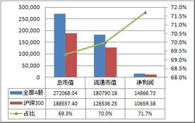 沪深300ETF的推出是什么意思，对于市场有什么意义