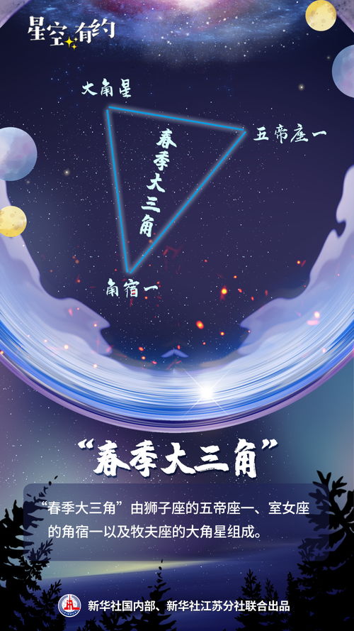 星空有约 看 这些春季夜空的 明星