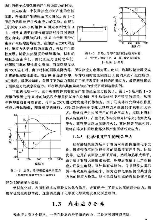 焊接应力消除,电焊如何消除应力？(图2)