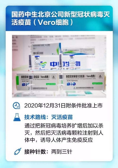 6月新冠疫苗要收费 即将暂停接种第一针 这些问题统一回答