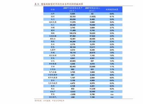 建设银行贷款条件(建设银行个人贷款)