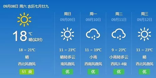 气温降至0 以下 霜冻预警 降雨,内蒙古未来几天天气是这样的