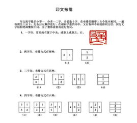 篆刻章法大全 快点收藏吧