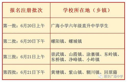 北京中考提前招生职业高中，2022年北京中小学电脑派位入学信息参考