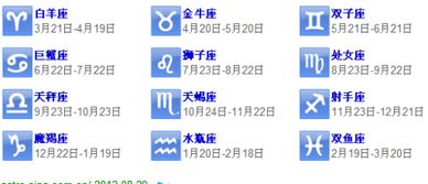 怎样知道自己是什么星座 