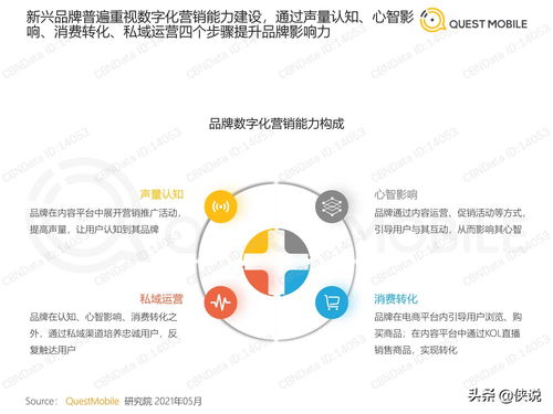 国际粮价高涨下的我国农产品贸易该如何走出新出路【JN江南·(中国)体育官方网站】(图7)