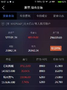 一个字,牛 创业环保 600874 