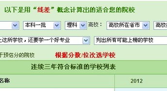 新浪高考上根据线差计算的适合学校中的 连续X年符合标准的学校列表 是什么意思 