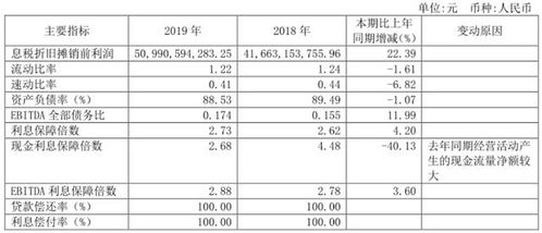 绿地控股股票派送怎么看不到