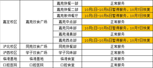 公司正常工作日安排员工休息可以吗，工作日之后提醒你休息一天