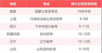 2019年下半年还有哪些公职类考试 