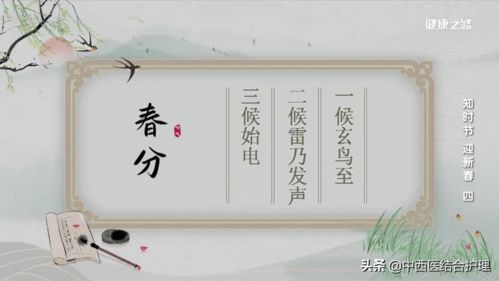 健康之路 春分养生平阴阳