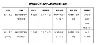 关于财务会计中投资业务发生相关税费应计入哪