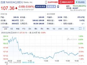 金蝶国际股价大涨9%，中信证券目标价定为19港元