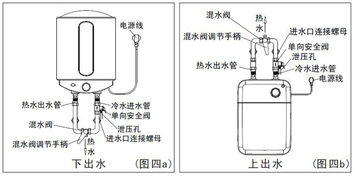 没有自来水怎么安装电热水器